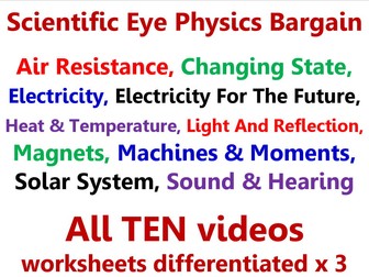 KS3 Physics x10! Scientific Eye