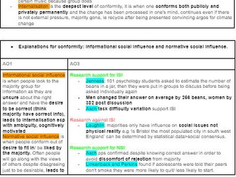 A-Level Psychology AQA Summaries for every topic, essay plans for all