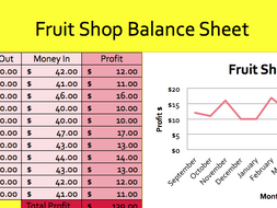 Simple Spreadsheet Data