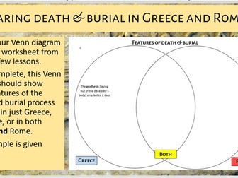 Myth and Religion - Unit 7, Lesson 3: Revision and Consolidation