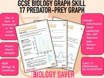 GCSE Biology Graph Skill - 17 Predator-Prey Graph