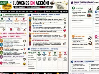 GCSE Spanish Reading resource all themes