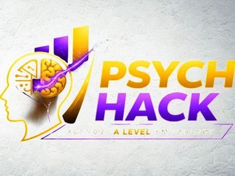 Edexcel IAL Psychology: Learning Theories