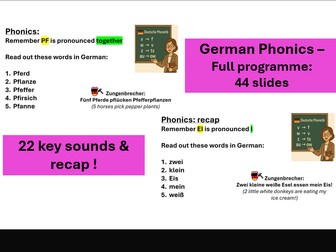 German Phonics KS3/4 Programme 44 slides