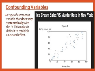 Research Issues Lesson 6 AQA Psychology PowerPoint