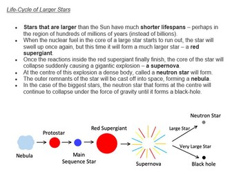 Life Cycle of a Star - Information Sheet and Questions (levels 7 to 9)