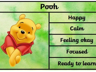 Winnie the Pooh Zones of Regulation