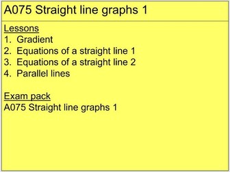 A075 Straight line graphs 1