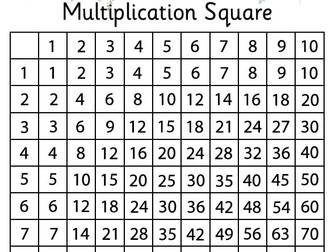 Multiplication square