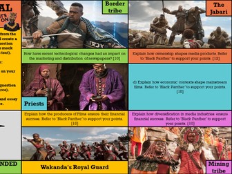 EDUQAS  AS/A2 THE COMPLETE BLACK PANTHER UNIT (INDUSTRY AND CONTEXTS) 2021 ASSESSMENT ONWARDS