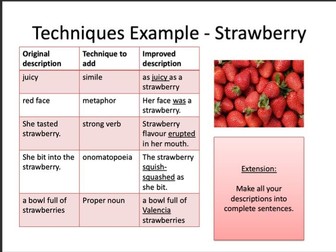 GCSE Creative Writing / Descriptive Techniques Revision Lesson / Paper 1 or Component 1