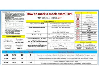 J277 GCSE Computer Science OCR How to mark an exam and understand the mark scheme / exam technique