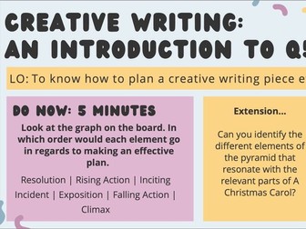 Creative Writing Powerpoint