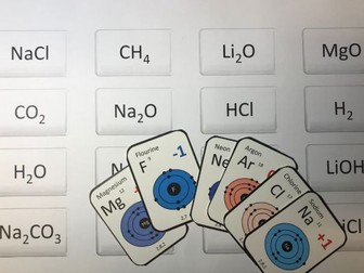 Elements and compounds games and activities