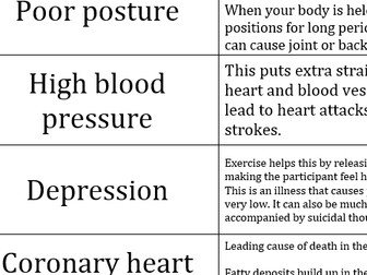 Consequences of a sedentary lifestyle (definition match cards)- New Edexcel Specification GCSE (PE)