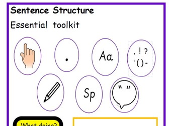 Colourful Semantics KS2 Reminder Bookmark