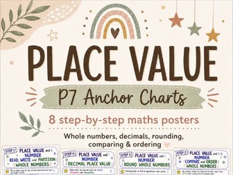 Place Value P7 Anchor Chart