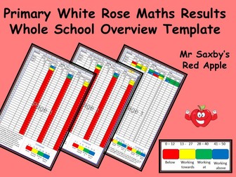 White Rose Assessment Guidance Primary School WRMaths Whole Maths Pack
