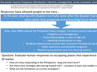 Multi Hazardous Location- The Philippines- Natural Hazards- A Level Geography