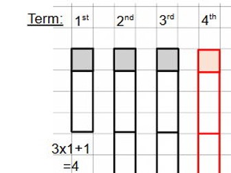 Find the nth term of sequences- pictures