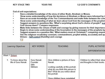 God's Covenants Year 5 (Planning for UK Catholic Schools)