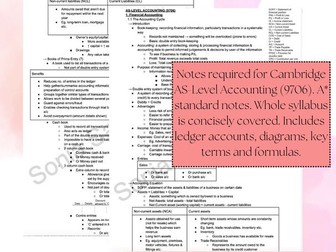 Cambridge AS-Level Accounting (9706) Notes