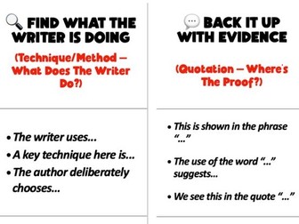 Posters - T.E.A Analytical Paragraph Sentence Starters
