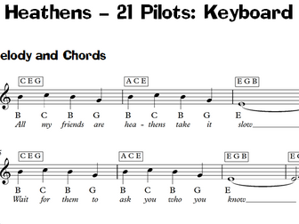 Heathens 21 Pilots Keyboard Worksheet Sheet Music Ks3 Guitar Tab