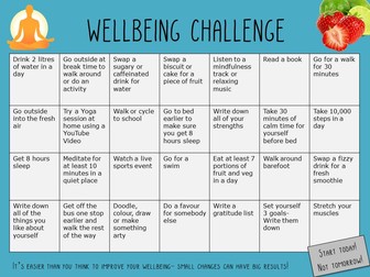 Well being Challenge Card for Students