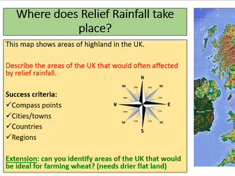The Water Cycle and Types of Rainfall