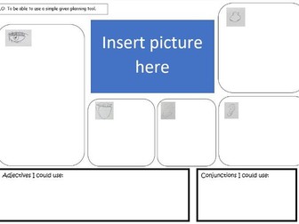 Descriptive writing plan tool picture senses