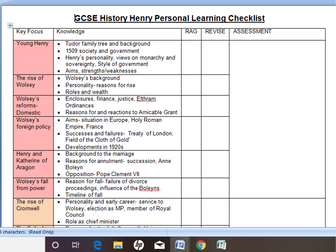 GCSE edexcel Henry VIII and his Ministers PLC checklist review