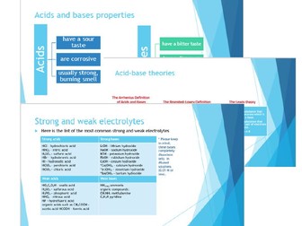 Acids and bases - an introduction (chemistry) - editable PowerPoint presentation