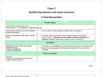 AQA 8525 Paper 2 Exam Questions according to specification