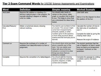 Tier 2 Exam Command Words for I/GCSE Science Assessments and Examinations