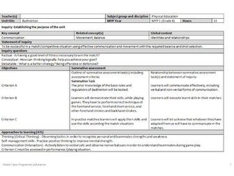 MYP Year 1 Badminton Unit Plan (Year 7/Grade 6)