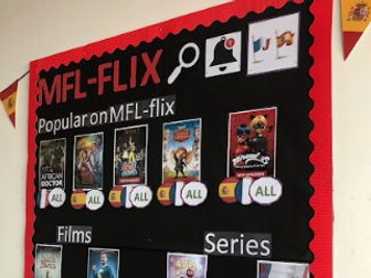 MFL-Flix 'Netflix' MFL display