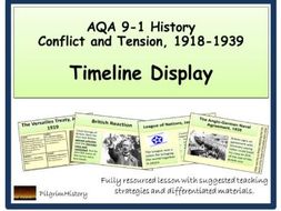 Conflict and Tension 1918-1939 timeline AQA GCSE 9-1 by PilgrimHistory ...