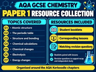 Chemistry Paper 1 Curriculum - Booklets & PowerPoints