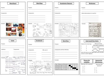 Creative IMedia R093 - Revision Lesson