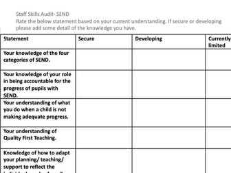 SEND Staff Skills Audit