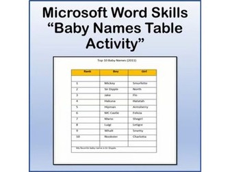 Baby Names Table Lesson Activity for Teaching Microsoft Word Skills