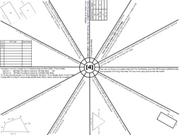 Maths GCSE Revision Clocks