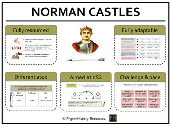 Norman Castles