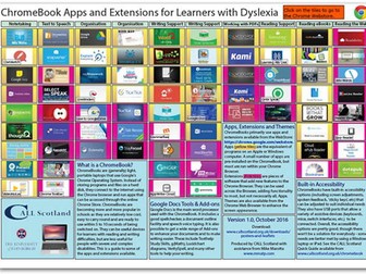 ChromeBook Apps and Extensions for Learners with Dyslexia