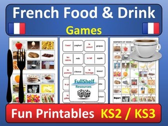 French Food and Drink (La Nourriture) Games