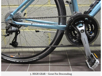 ASD visual for teaching mountain bike gears