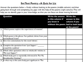 Scottish Set Text - Liz Lochhead Revision Bundle