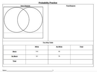 Venn Diagram, Two Way Table and Tree Diagram Data Practice