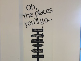 Literary Settings Signpost Display